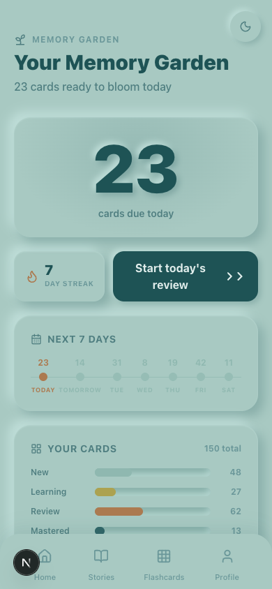 Act 9 — SRS dashboard